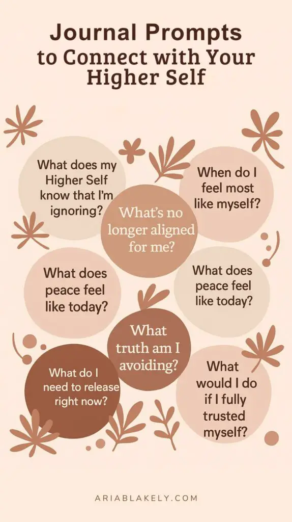 Journal Prompts Higher Self